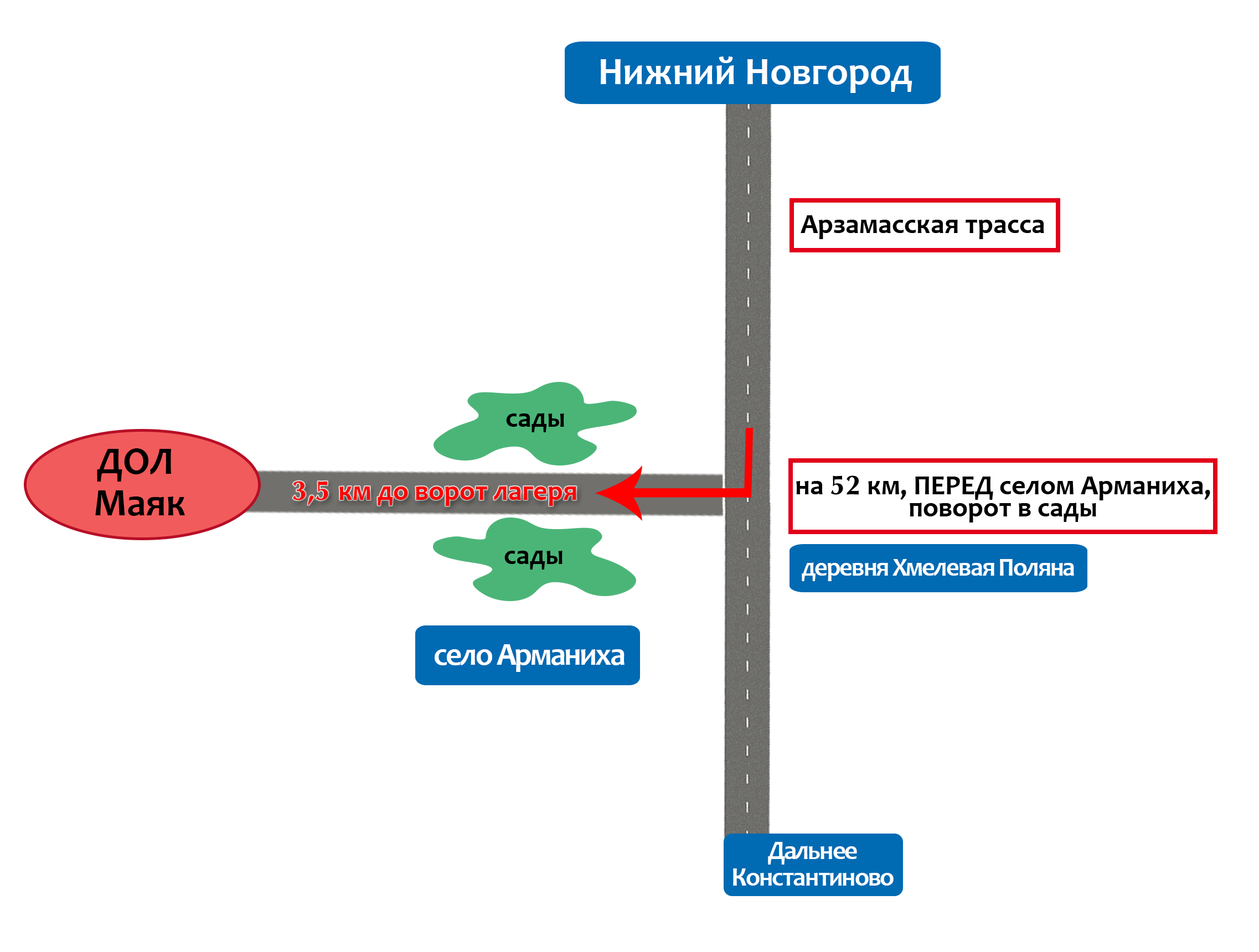 Схема проезда Маяк измен 2018